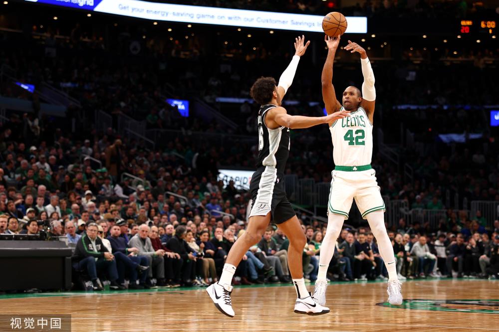 球员训练 球员训练