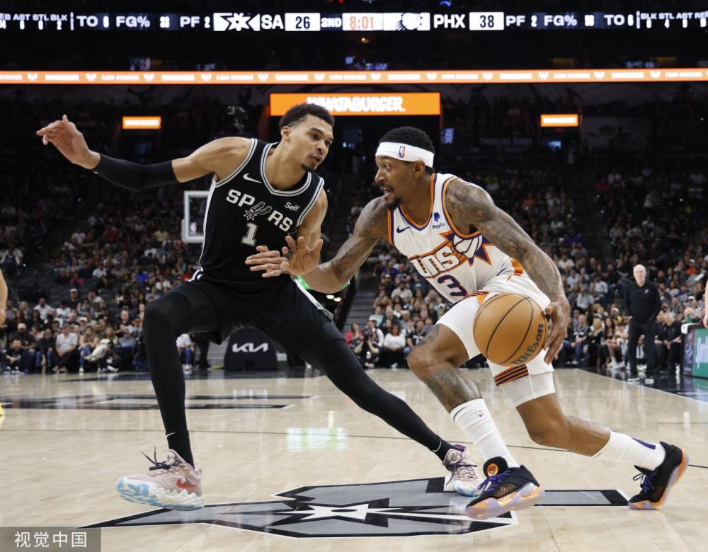 多次在突破 多次在突破